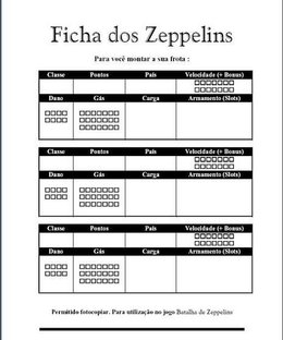 Zeppelin Battles of the Great War