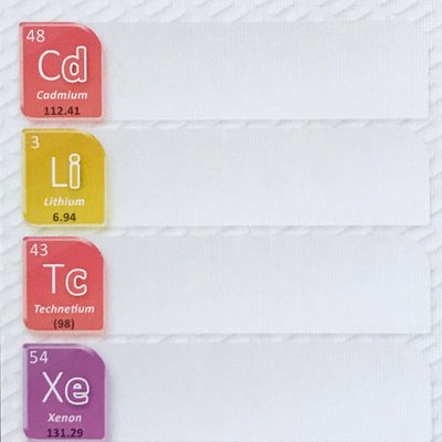 Periodic: A Game of the Elements – Dice Goal Promo Card