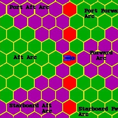 Basic Starship Combat System