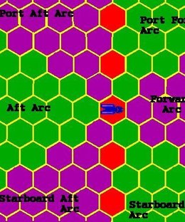 Basic Starship Combat System