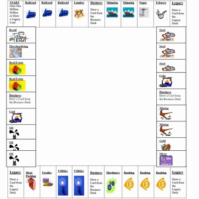 Robber Barons of the Gilded Age