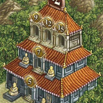 Yunnan: Tu Di Gong Shrine