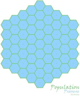 Population Pressure