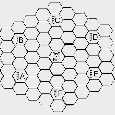 Battle of the Barons