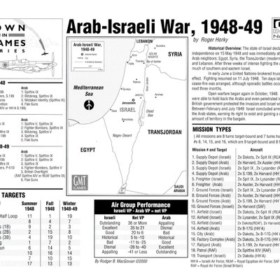 Down in Flames: Arab-Israeli War 1948-'49