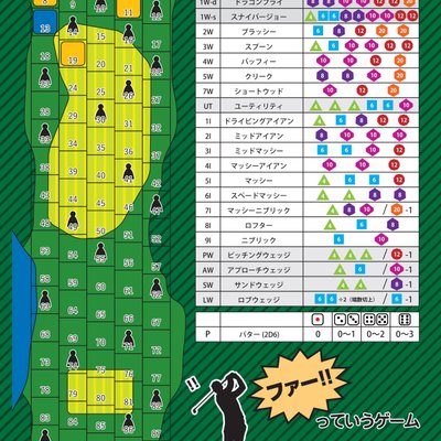 ファー!!っていうゲーム (A Game to Yell FORE!!)