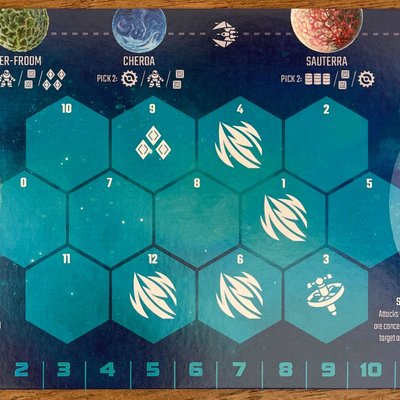 The Final Light-Year: The Leo Sector