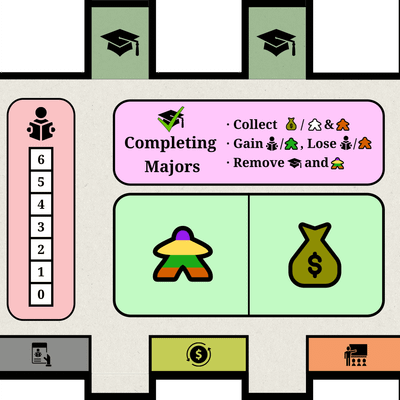 Holistic Review: A Game of Choosing Winners
