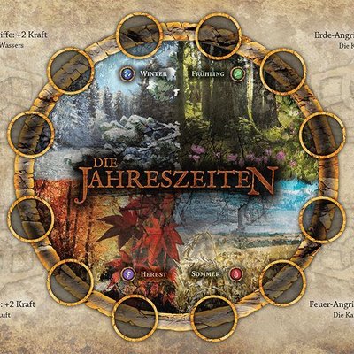 Theomachie: Die Jahreszeiten