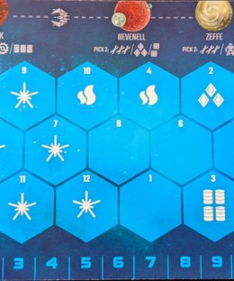 The Final Light-Year: The Frey Sector