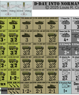 D-Day into Normandy, then ...?