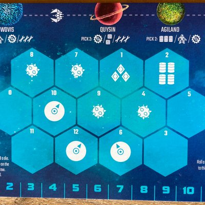 The Final Light-Year: The Heton Sector