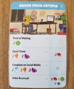 The Pursuit of Happiness: Order From Artipia