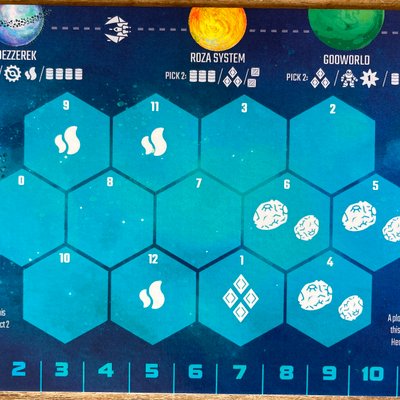 The Final Light-Year: The Gamma Sector