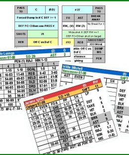 Inside the Crease Hockey
