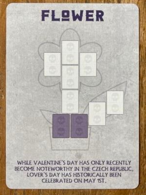 Skulls of Sedlec: Valentine Features