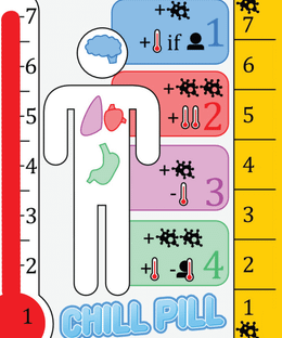 Chill Pill