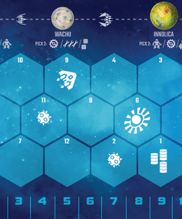 The Final Light-Year: The Echo Sector