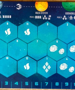 The Final Light-Year: The Gamma Sector