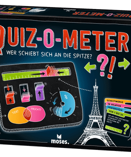 QUIZ-O-METER