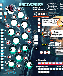 Argos2022 Space Backpack + R05Y-J