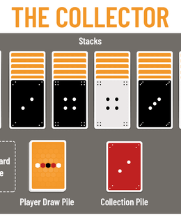 The Collector: A Dice Deck game