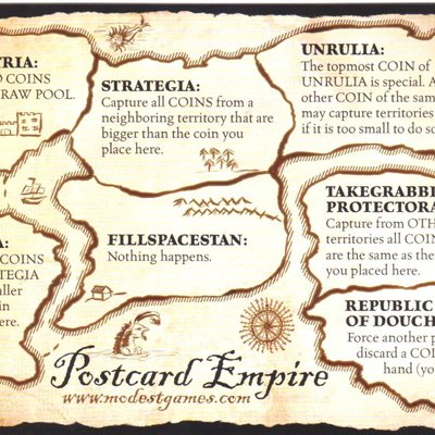 Postcard Empire