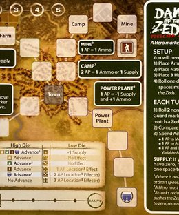 Dawn of the Zeds: Postcard Game