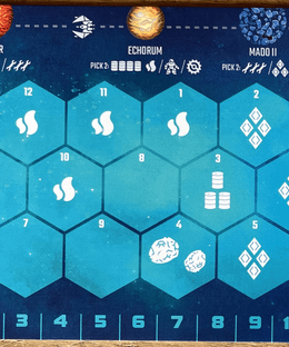 The Final Light-Year: The Mira Sector