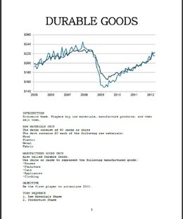 Durable Goods