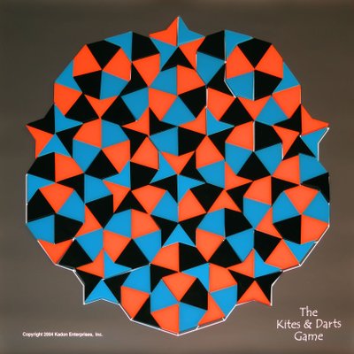 The Kites and Darts Game