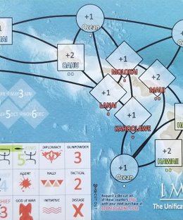 Imua!: The Unification of Hawaii, 1795