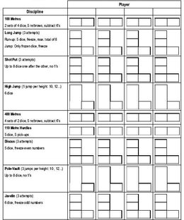 Reiner Knizia's Decathlon
