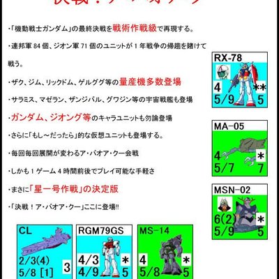 The Decisive Battle! "A Baoa Qu"