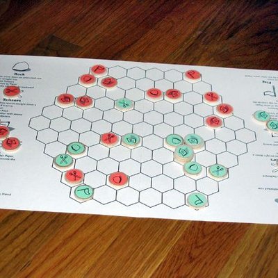 Rock, Scissors, Paper