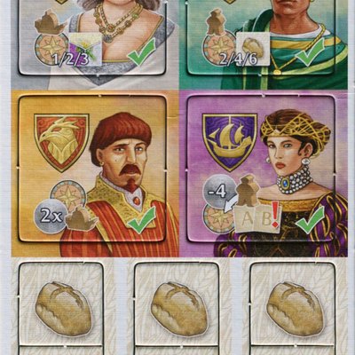 Madeira: The Ambassadors