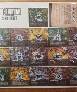 Posthuman Saga: Settlements Mini-Expansion