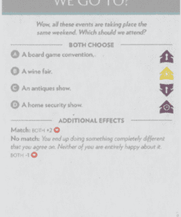 Fog of Love: What Should We Go To?