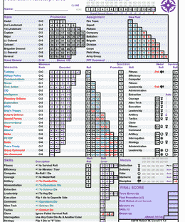 Federation Planetary Force