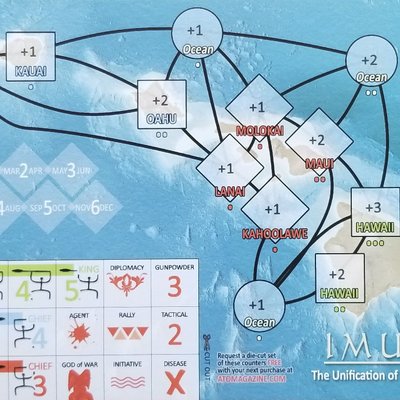 Imua!: The Unification of Hawaii, 1795