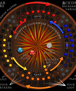 Acedrex Backgammon