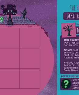 Personal Space: The Haunted Moon