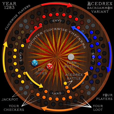 Acedrex Backgammon