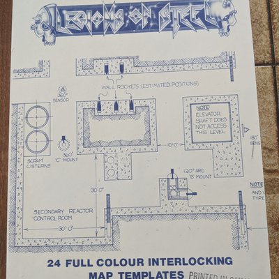 Legions of Steel: Template Pack #1