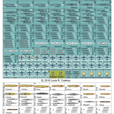 Showdown Battle:  Marianas and Philippine Sea Jun44