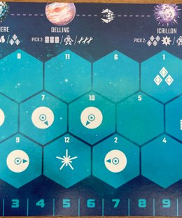 The Final Light-Year: The Krog Sector