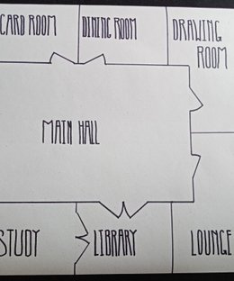 What Ho!: The Skirmish Game