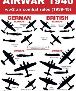 AirWar 1940: WW2 air combat rules (1939-1945)