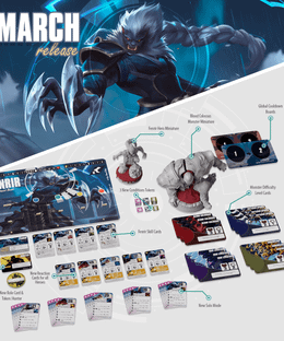 Riftlands: March 2025 Release