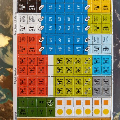 Merchant of Venus: The Variant Mini Expansion